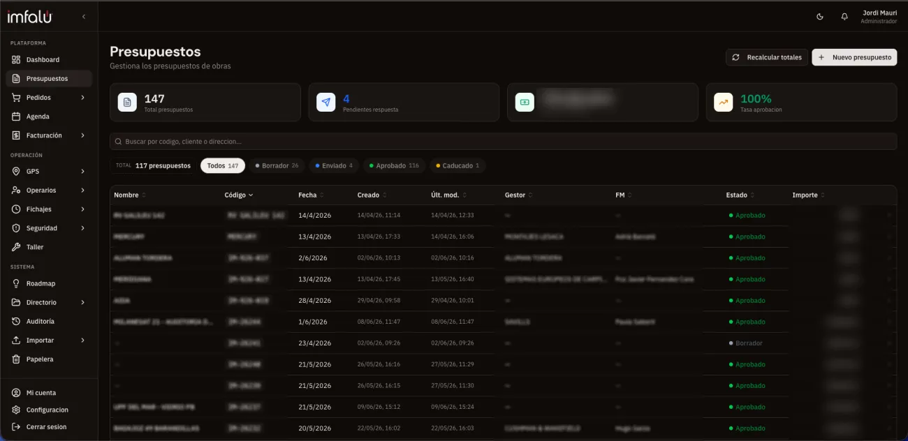 IMFALU — ERP en producción